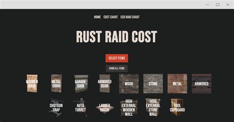 strengthened glass window raid cost